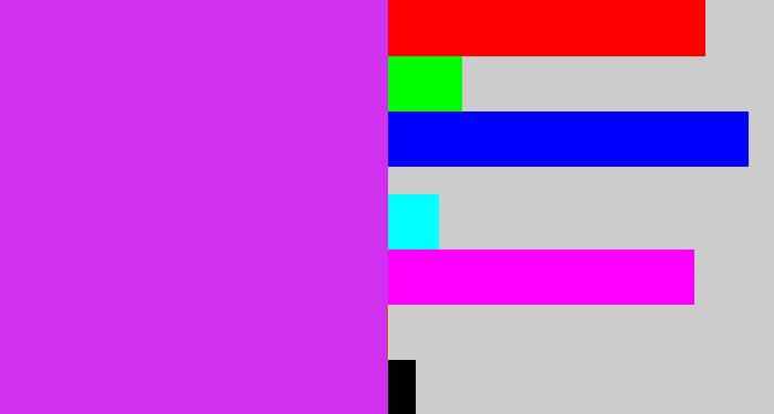 Hex color #d031ee - purple/pink
