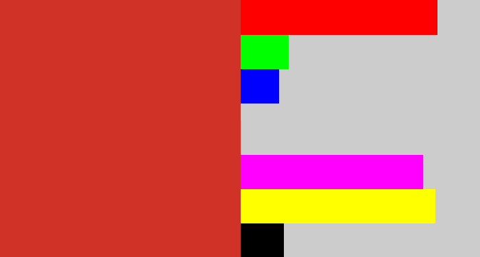 Hex color #d03228 - reddish