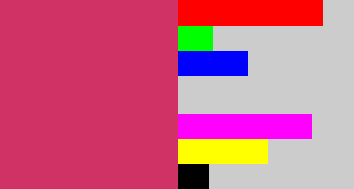 Hex color #d03265 - dark pink