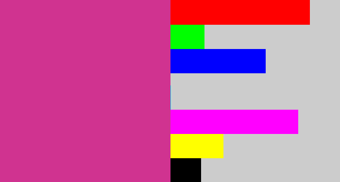 Hex color #d03390 - darkish pink