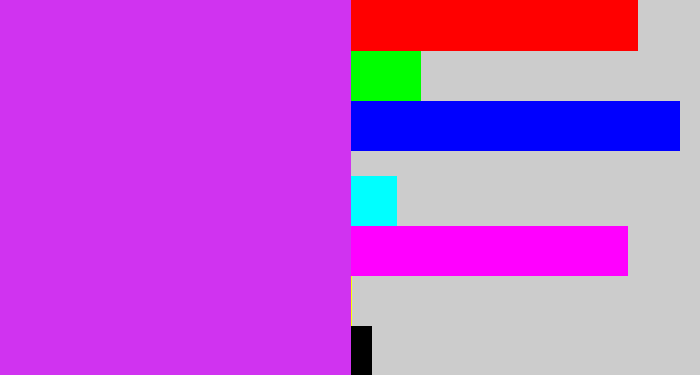 Hex color #d033f0 - purple/pink