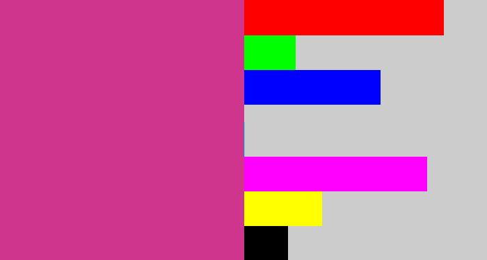 Hex color #d0358e - darkish pink