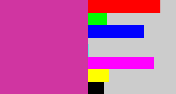 Hex color #d035a1 - purpley pink