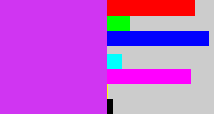 Hex color #d035f2 - purple/pink