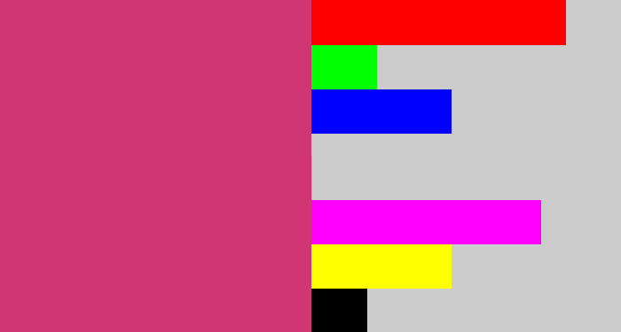 Hex color #d03672 - dark pink