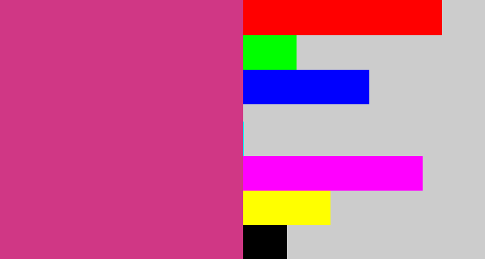 Hex color #d03785 - darkish pink