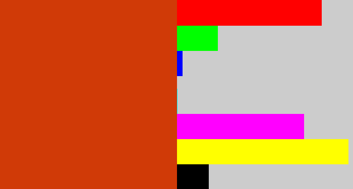 Hex color #d03a07 - brick orange
