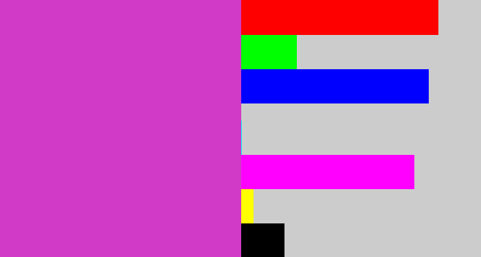 Hex color #d03ac6 - purpley pink