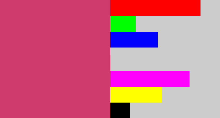 Hex color #d03b6e - dark pink