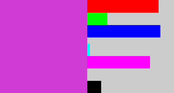 Hex color #d03bd6 - pinkish purple