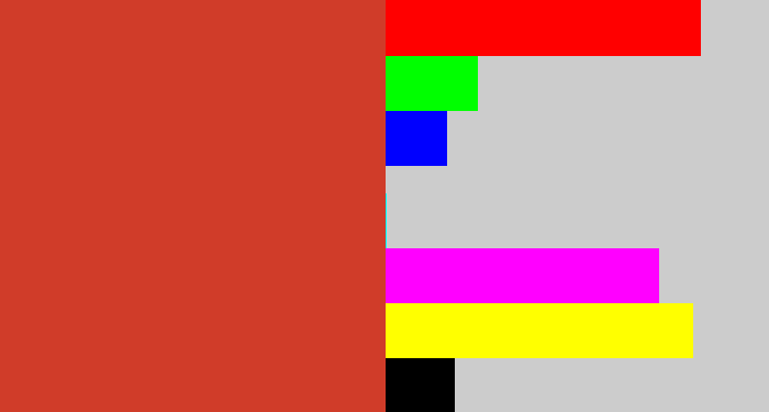 Hex color #d03c29 - reddish