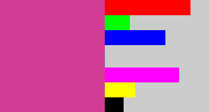 Hex color #d03c94 - darkish pink