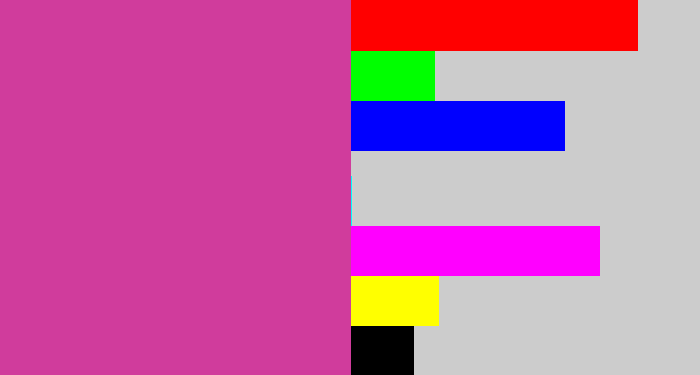 Hex color #d03c9c - purpley pink