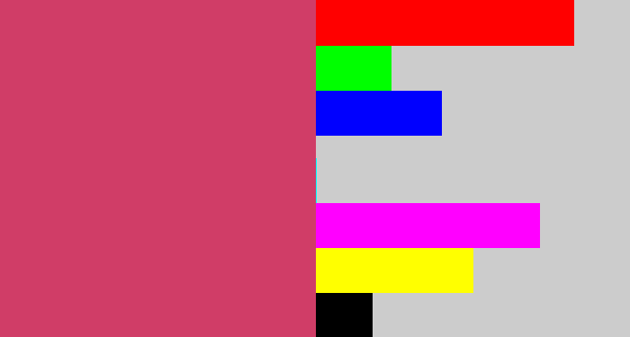 Hex color #d03d67 - dark pink