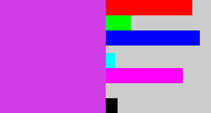 Hex color #d03de4 - pinkish purple