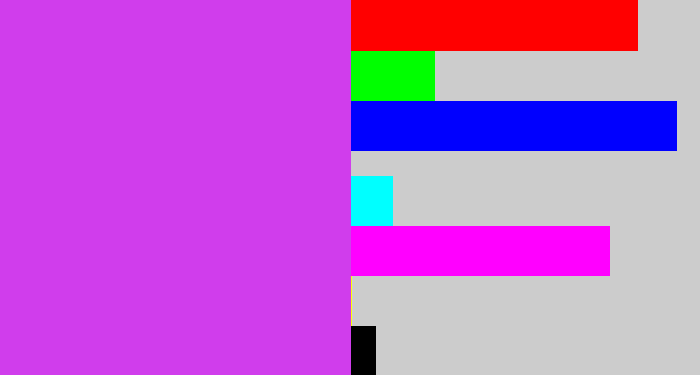 Hex color #d03dec - heliotrope