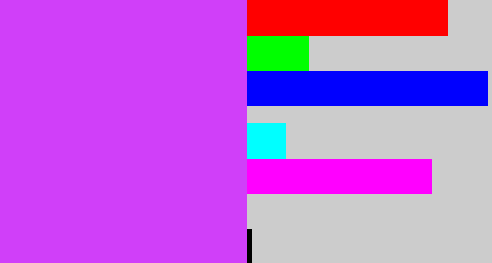 Hex color #d03ff9 - heliotrope