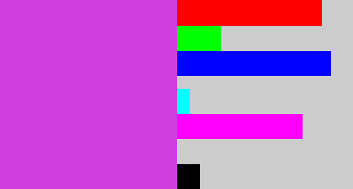 Hex color #d040df - pinkish purple