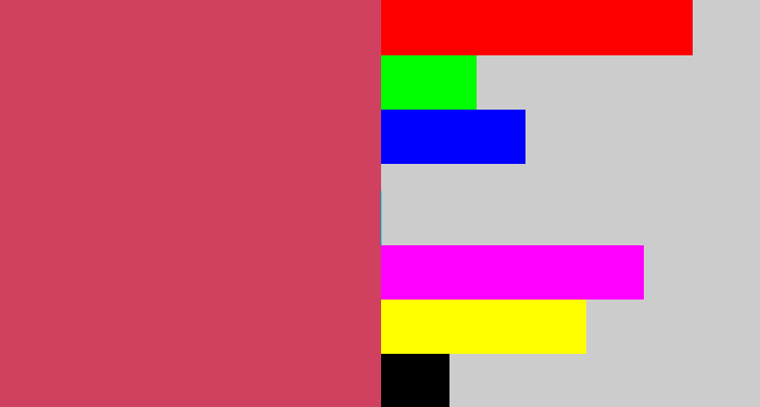 Hex color #d04160 - dark pink