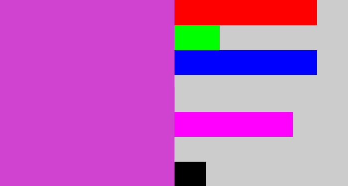 Hex color #d043d0 - pinkish purple