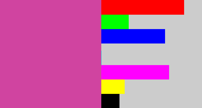 Hex color #d044a0 - purpley pink