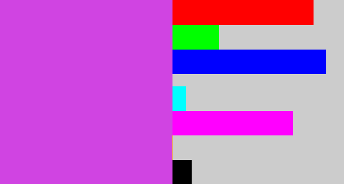 Hex color #d044e2 - pinkish purple
