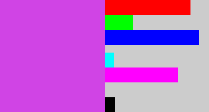 Hex color #d044e5 - pinkish purple