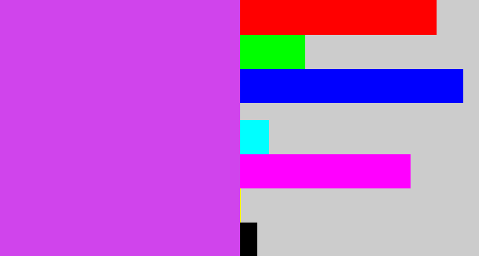 Hex color #d044ec - heliotrope