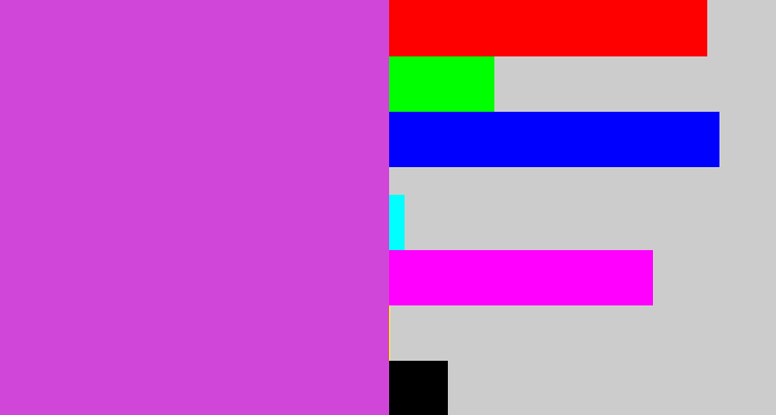 Hex color #d046d8 - pinkish purple