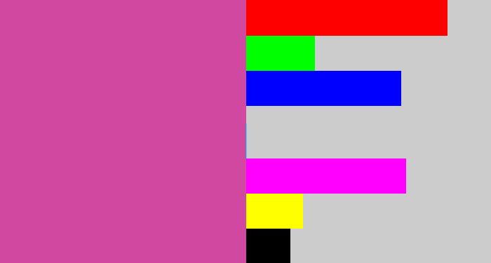 Hex color #d048a0 - purplish pink