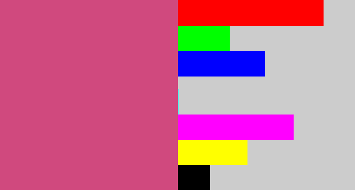 Hex color #d0497e - darkish pink