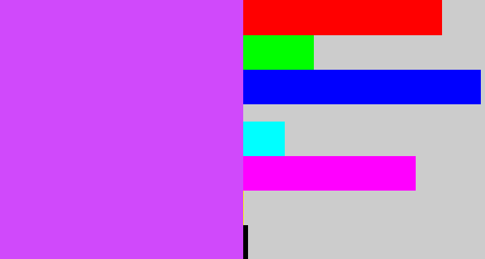 Hex color #d049fb - heliotrope