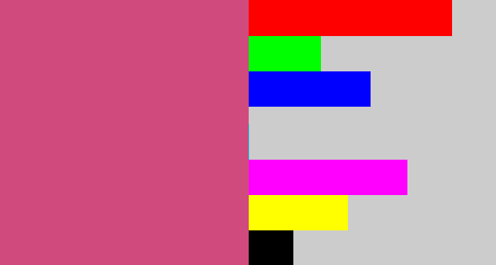 Hex color #d04a7d - darkish pink