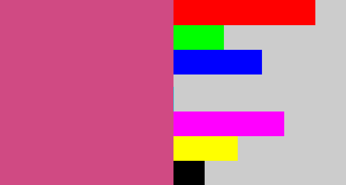 Hex color #d04a83 - darkish pink