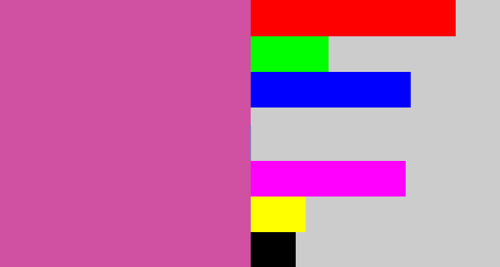 Hex color #d050a2 - purplish pink