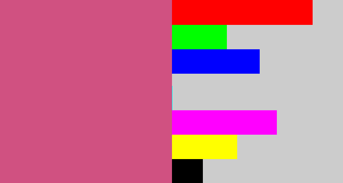 Hex color #d05181 - darkish pink
