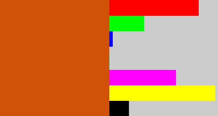 Hex color #d05207 - rusty orange