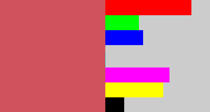 Hex color #d0525d - pastel red