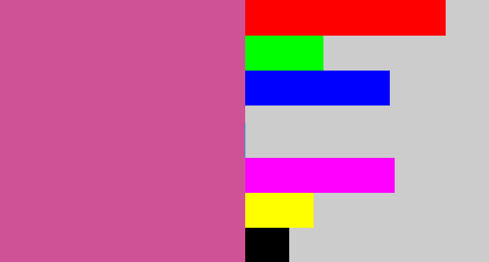 Hex color #d05296 - purplish pink