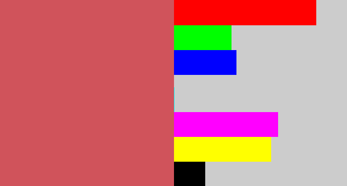 Hex color #d0535b - pastel red
