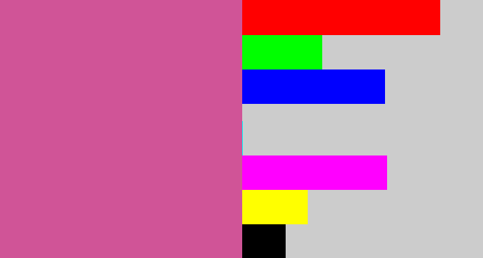 Hex color #d05497 - purplish pink