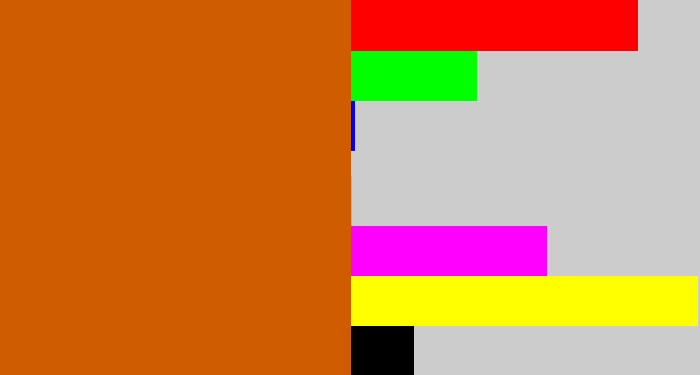 Hex color #d05c02 - rusty orange