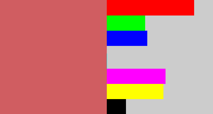 Hex color #d05d61 - pastel red