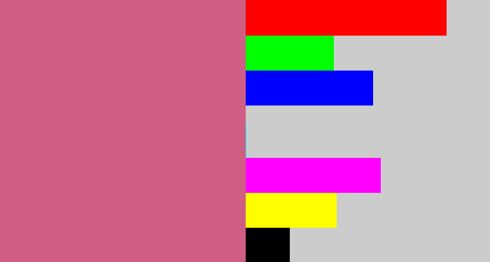 Hex color #d05d84 - pinkish