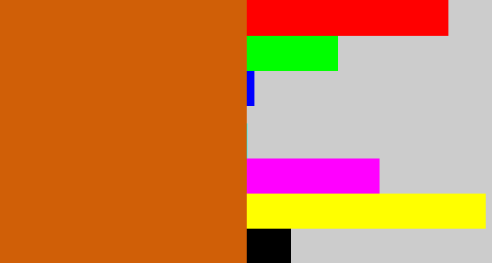 Hex color #d05f07 - rusty orange
