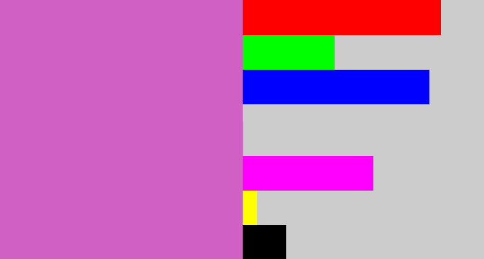 Hex color #d060c4 - pinky purple