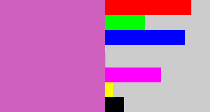 Hex color #d061c1 - purplish pink