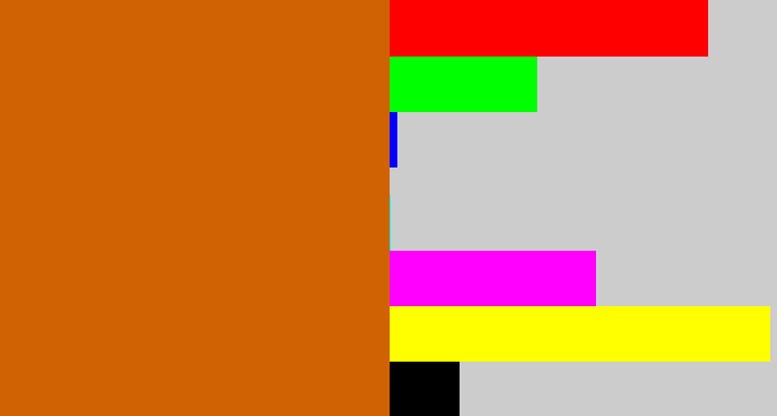 Hex color #d06204 - rusty orange