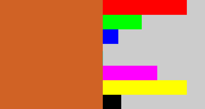 Hex color #d06225 - brownish orange