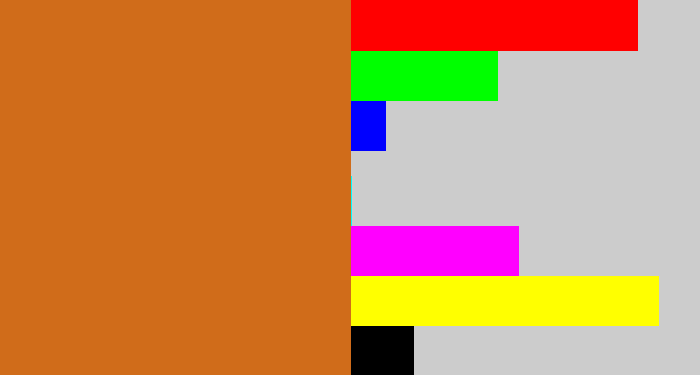 Hex color #d06c1a - brownish orange